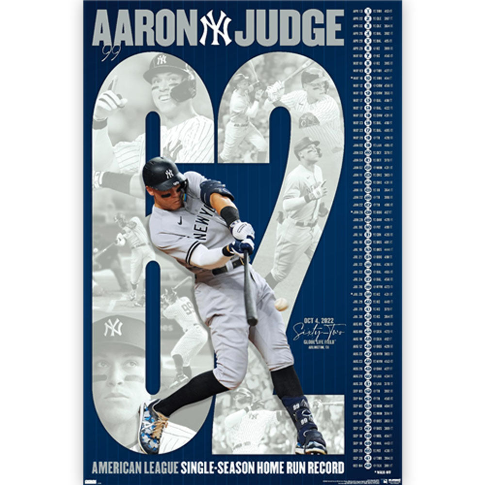 NEW YORK YANKEES（MLB） ニューヨークヤンキース - AARON JUDGE 2022 AL SINGLE-SEASON HOME RUN RECORD / ポスター 【公式 / オフィシャル】